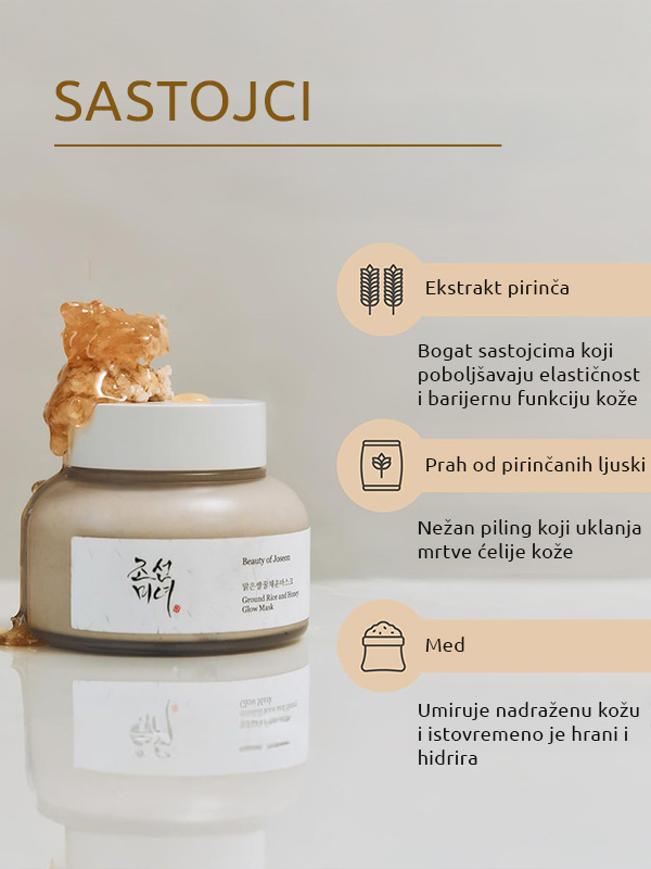 Beauty of Joseon Ground Rice and Honey Glow maska 150ml